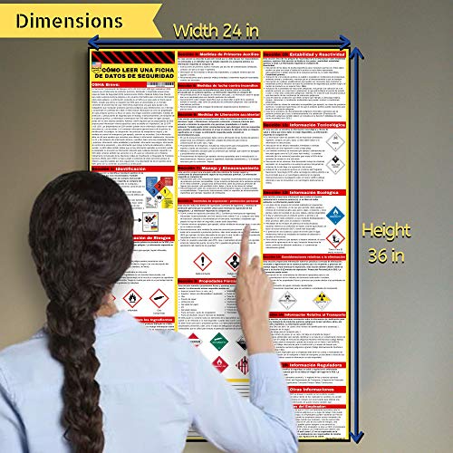 How to Read A Safety Data Sheet (SDS/MSDS) Poster English & Spanish