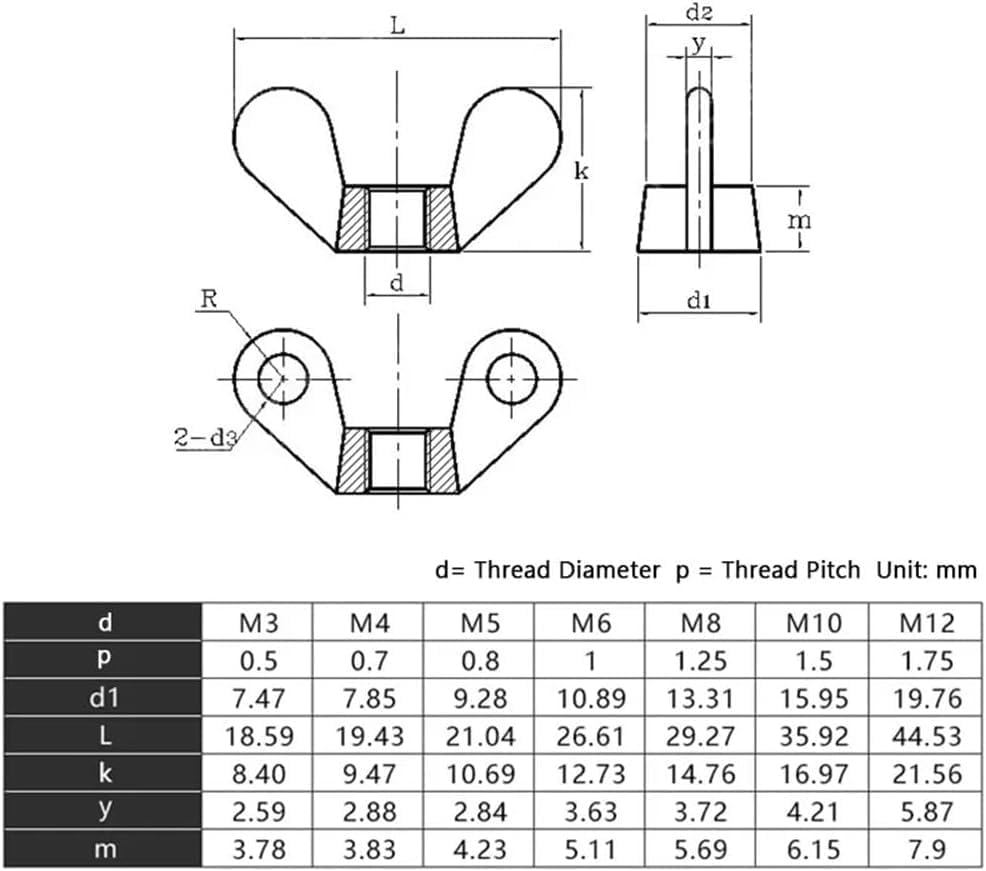 Wing Nuts,Butterfly Nut,Wingnuts,5/10pcs M3 M4 M5 M6 M8 M10 M12 Nuts Wing Nut Copper Butterfly Nut Hand-Tight Screw Cap Hardware Nut(10pcs,M6)