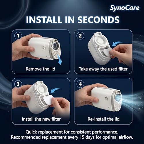 Image of CPAP & BiPAP Hypoallergenic Air Filter for AirMini (Pack of 5) Durable, Clean & Green Filter, Compatible with Resmed AirMini Model, Keeps Air Fresh & Ensures Optimal Performance
