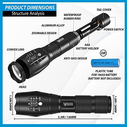 Elite Tac Flashlight, Elitetac USA Tactical Flashlight, Elite Tac