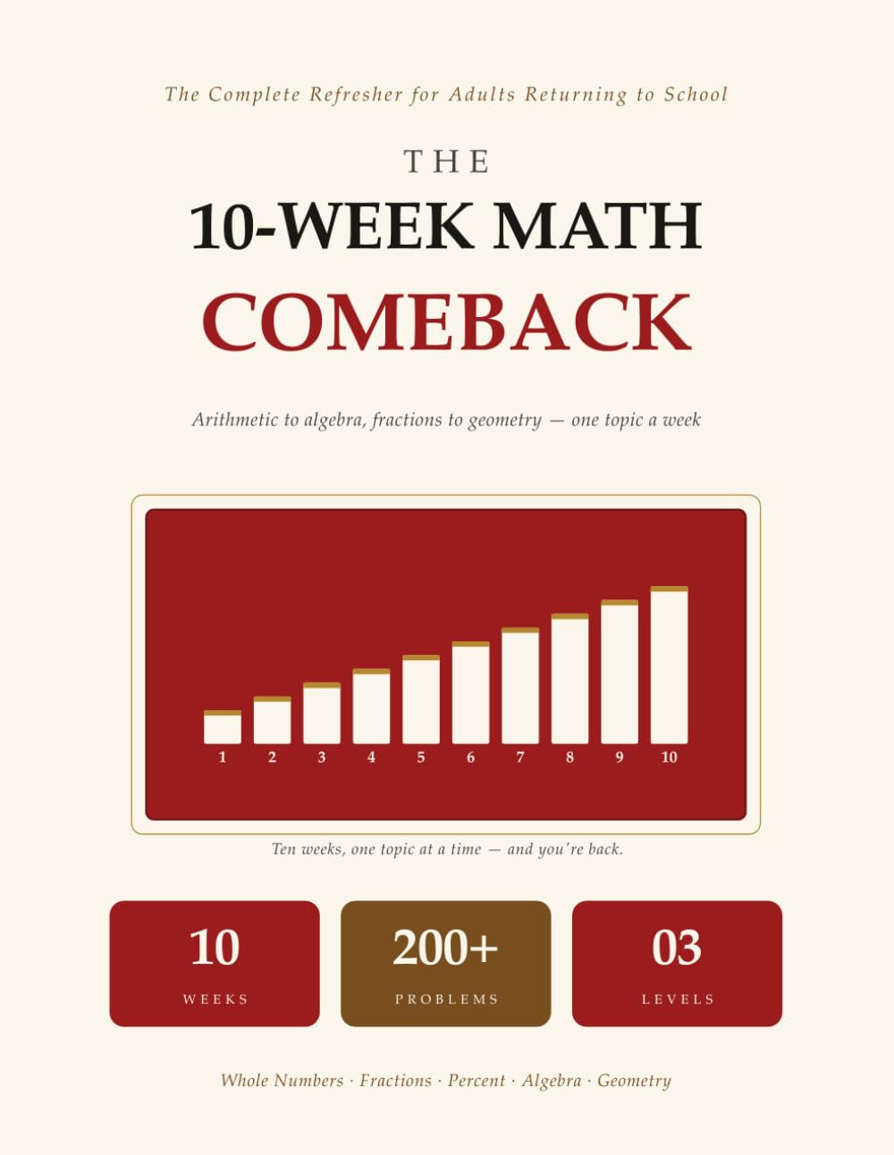 The 10-Week Math Comeback: The Complete Refresher for Adults Returning to School | Arithmetic to Algebra, Geometry, Statistics with Full Solutions | A 10-Week Placement Test Prep Plan