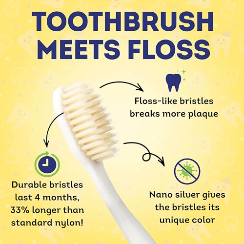 MOUTHWATCHERS Soft Childrens Flossing Manual Toothbrush, Value Pack of 4, Yellow Toothbrushes for Kids & Teens, Ultra Clean, by Dr. Plotka's