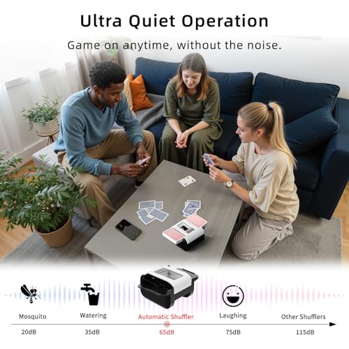 Image of Automatic Card Shuffler with Dual Modes, Rechargeable 1-2 Deck Card Shuffle Machine, Low Noise Operation Card Shuffler