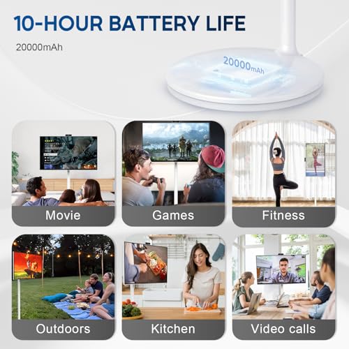 Image of 32-Inch 4K Smart Portable TV, Android OS with Qualcomm CPU, 8+128GB, EDLA-Certified, Built-in 20000mAh Battery, Rolling Stand with Touch Screen, Air Remote Mouse, 5MP Webcam