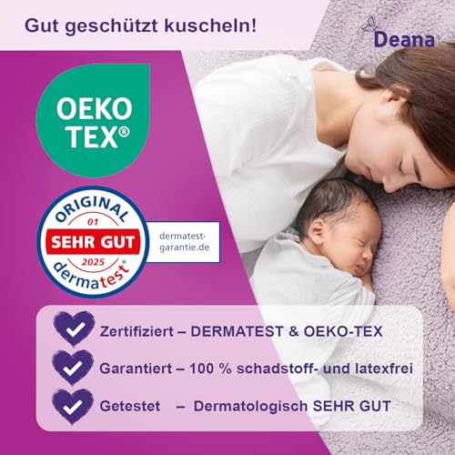 Deana® Wochenbett Unterwäsche | Made in EU | DERMATEST SEHR GUT | Öko-TEX | 8er-Set | Wöchnerinnen Slips zur Fixierung von Binden nach der Geburt | Wiederverwendbare Netzhöschen für Schwangere