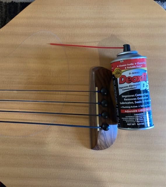 CPR FOR ELECTRONIC INSTRUMENTS.