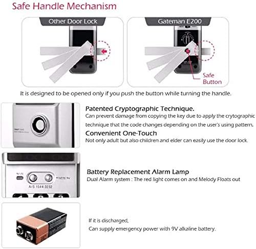 Safe handle mechanism, cryptographic technique, one-touch, and battery alarm