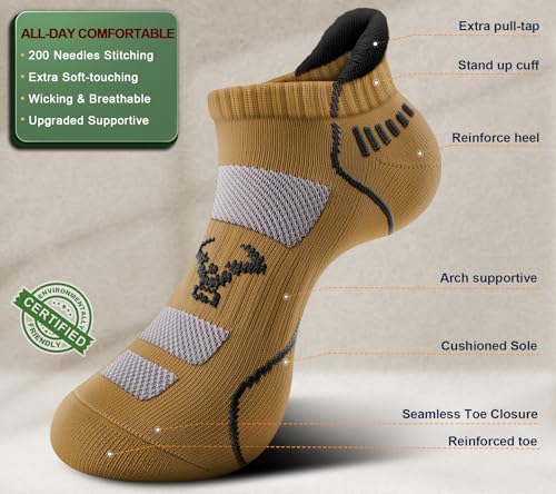 Image of BULLIANT Men Running Ankle Socks 6Pack-Cushioned Support-Low Cut No Show | Fully Terry Sole | Arch Support | Seamless Toe Closure | Moisture-Wicking Breathable Mesh | Reinforced Heel&Toe