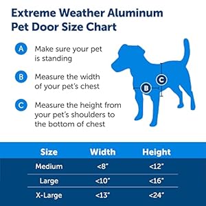 PetSafe-Extreme-Weather-Aluminum-Pet-Door-Most-Energy-Efficient-Pet-Door-3-Flaps-for-Insulation-for-Dogs-and-Cats-Size-Large - Cucciolini Doodles   PetSafe-Extreme-Weather-Aluminum-Pet-Door-Most-Energy-Efficient-Pet-Door-3-Flaps-for-Insulation-for-Dogs-and-Cats-Size-Large