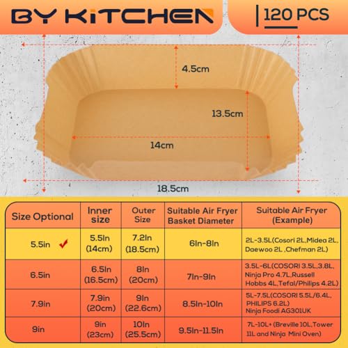 Image of BYKITCHEN Air Fryer Liners for Cosori Small /Chefman Mini /Midea /Daewoo Compact 2L, 120PCS 5.5Inch Disposable Parchment Paper Air Fryer Liner, Nonstick Kitchen Accessories for Single AirFryer Baskets