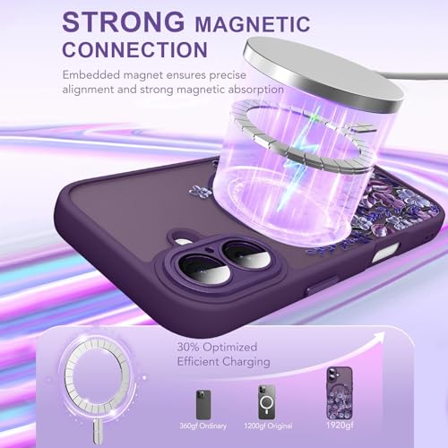 Image of Magnetic for iPhone 17 Case for Women Girls, Dark Purple Floral | Cute Oil Painting Flower Pattern Design [Compatible with MagSafe] [Full Camera Protection] Slim Bumper Matte Protective Cover