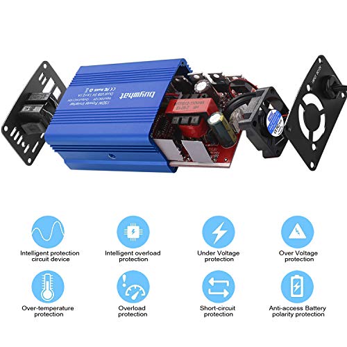 Buywhat 150W Car Power Inverter DC 12V to 110V AC Converter with 3.1A Dual USB Car Charger Adapter Blue