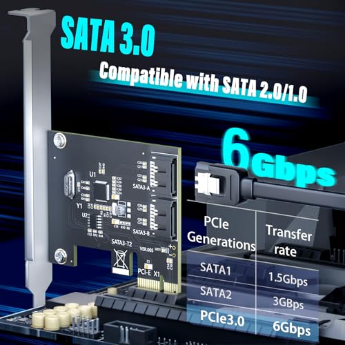 Image of 2-Port SATA Expansion Card (PCIe 3.0 x1 to 6Gbps SATA Card), Compatible with Windows /Mac /Linux /NAS