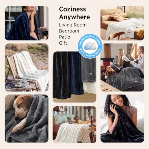 Bedsure Shed-Resistant Anti-Static Fleece Throws & Blankets (Various Sizes & Colors) - image 5