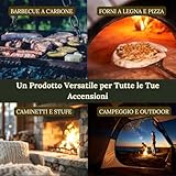 Zoom IMG-2 belmin riccioli accendifuoco naturali ecologico Zoom IMG-2 belmin riccioli accendifuoco naturali ecologico