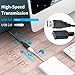 SaiTech IT 2 Pack Short Length 1 Feet USB 3.0 Extension Cable, USB 3.0 A Male to Female Extender Cable
