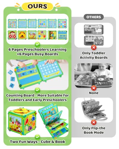 Toddler Busy Book - image 6