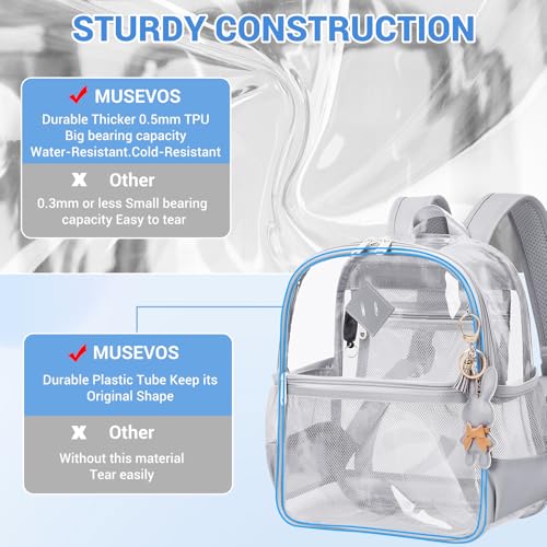 Image of MUSEVOS Clear Backpack for Stadium Events Approved 12x6x12, Thick TPU Mini Clear Bag with Front Pocket for Concert Sport Events Work Travel, Grey