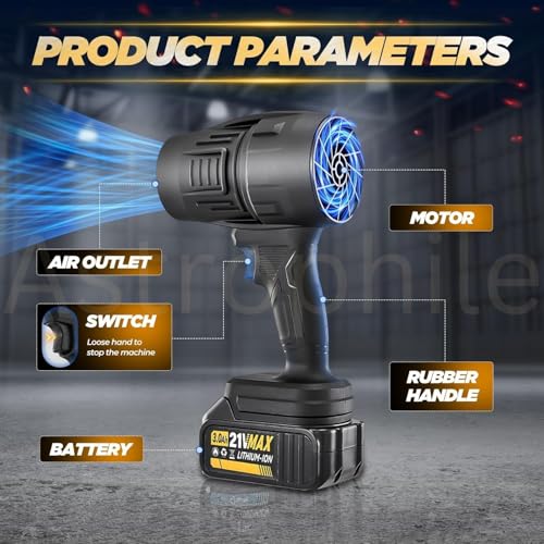 Generic Cordless Jet Air Blower 180000 RPM - Image 5