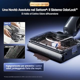 JONR 20000 Pa H2 aspirapolvere a secco bagnato,Design Innovativo Protezione Odori,Serbatoio Acqua Extra Grande 1500ml con Posizione Piatta a 180° (Potenza Aspirazione e Acqua Inalterate),45 Min. (S)