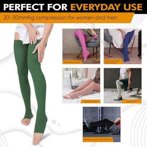 Image of Doc Miller Thigh High Compression Socks 20-30mmHg | Open Toe, Varicose Veins, Calf, Leg & Ankle Support, Pregnancy & Maternity Stockings, Small to Plus Size