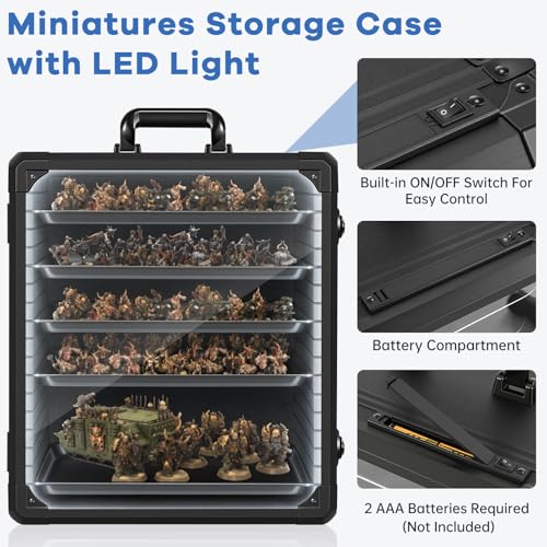 Image of WELIDAY Miniatures Storage Case Miniatures Transport Case Aluminum Alloy Frame with Lock and LED Light (X-Large Size)