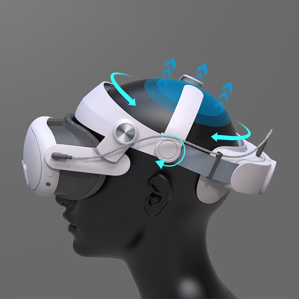 Sangle de tête pour Meta Quest 3/3S avec batterie intégrée, autonomie prolongée de 3 heures, double charge rapide, ajustement confortable pour de longues sessions de jeu, blanc T300 Regular