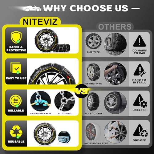 Auto Tightening Snow Chains 1-Min Install