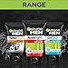 Garnier Men Acno Fight Anti-Pimple Facewash, 50gm
