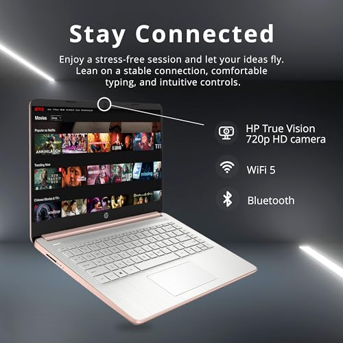 Hp Stream 14 Inch Hd Lightweight Laptop, Intel Celeron N4120, 16Gb Ram, 224Gb Storage(64Gb Emmc + 160Gb Docking Station), Intel Uhd Graphics thumb #5