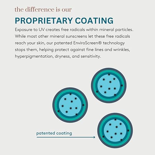 Colorescience Brush-On Sunscreen Mineral Powder for Sensitive Skin, Medium , 1 Count (Pack of 1) - Image 8