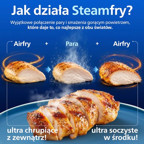 Philips Frytkownica beztłuszczowa 5000 Dual Basket NA550/00 9 l, czarna | Gotowanie na parze + arifry = Steamfry: ultra