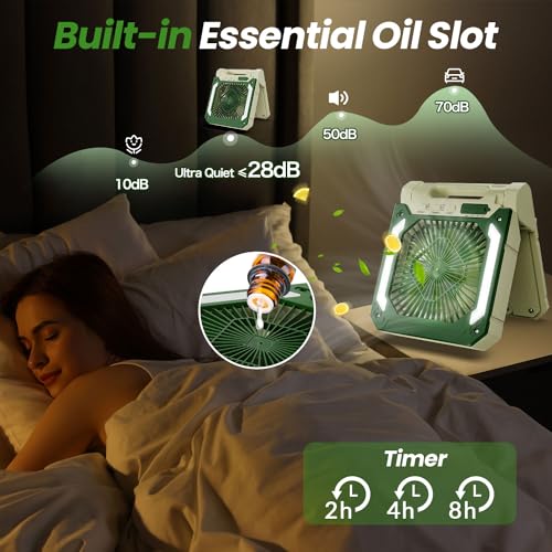 image for Innopower Battery Powered Fan 20000mAh Rechargeable Solar Portable Fan