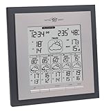 Detaillierte Darstellung mit 36 verschiedenen Wettersymbolen, Außentemperatur über Funksender mit bis zu 100m Reichweite