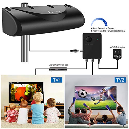 Outdoor TV Antenna 150 Miles 28dB High Gain Amplified Omnidirectional Signal Booster, Support UHF/VHF Hardware with 33ft Coax Cable (Antenna Mount Excluded)