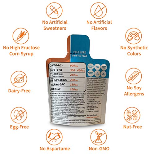 Brain Assist Supplement | Support Memory, Focus, Concentration, Regeneration | Nurture Brain, Vision, Heart Health | Omega 3 Fish Oil Epa Dha, Alpha Gpc, Turmeric, Nootropic Trans Resveratrol #TOP1