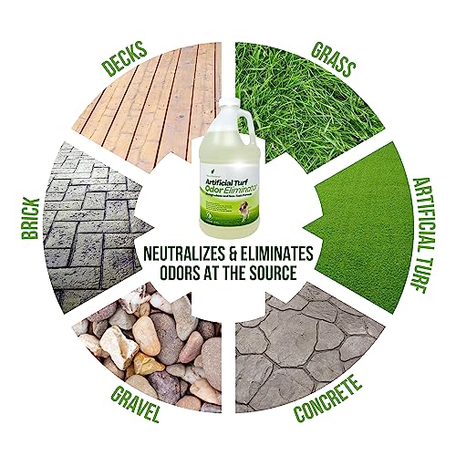 Natural Elements Artificial Turf Odor Eliminator | Enzyme Odor Control | Non-Toxic | Dog, Cat, Urine, & Feces | Unscented, Non- Masking (1 Gallon) #TOP4