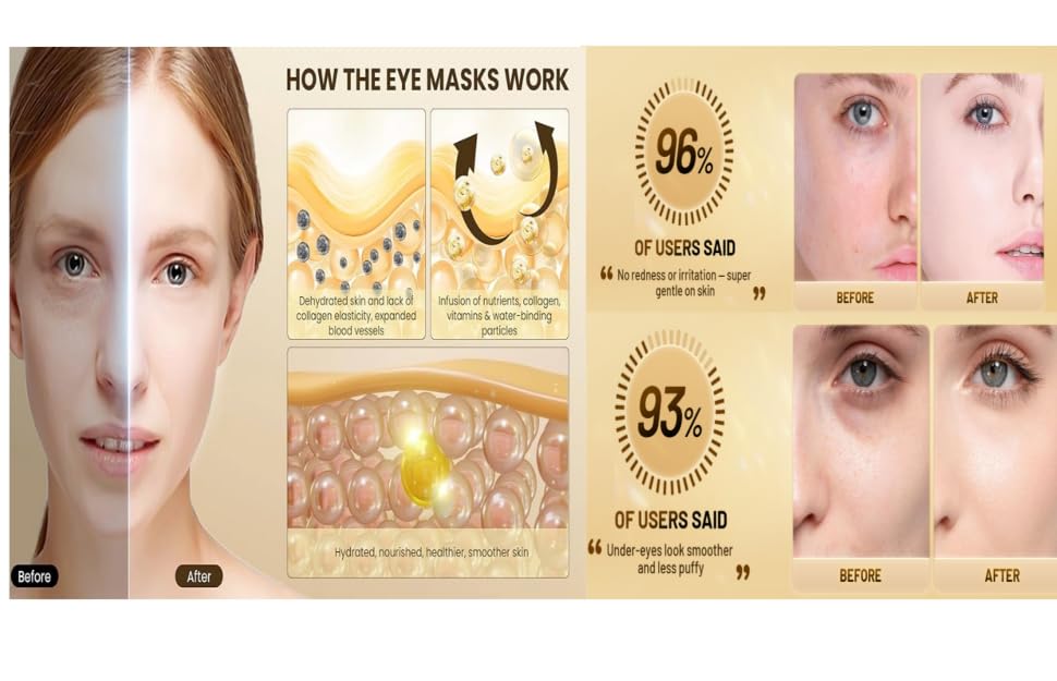 Under Eye Patches - 60 Pcs - 24K Gold Eyes Mask- Puffy Eye & Dark Circles Treatments,Reduce Under Eye Bags and Smooth Wrinkles, Skin Care Pads | Hydrogel Patch Mask Eyes Treatment for Dryness Relief. - Image 6 thumbnail