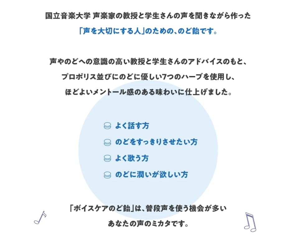 Amazon.co.jp: カンロ ボイスケアのど飴 70g×12袋 ボイスケア のど飴