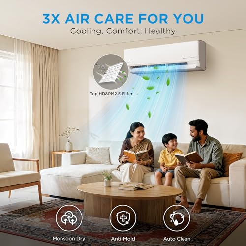 Image of Midea 1.5Ton 5S,New Star rated, Inverter Split AC (Copper,Convertible 6-in-1 with Auto Intelligence,Turbo Mode for Faster Cooling, Auto Clean & HD+PM 2.5 Filter,Santis Max RYL-MAI18SR5R36F0,White)