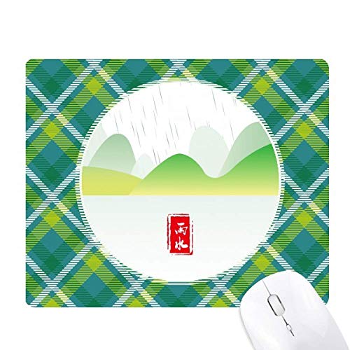 Tapis de souris circulaire réseaux verte pour souris optique