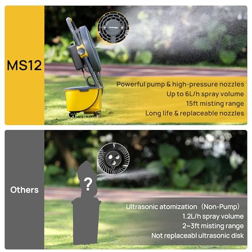 TURBRO Cordless Misting Fan with 11L Tank, High Pressure Spray Nozzles, 15ft Mist Range, Up to 50 Hours Run Time with Rechargeable Battery, 360° Swivel Wheels, Ideal for Patio, Pool and Outdoor Use