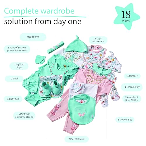 Image of 100% Organic Cotton Baby Clothing Set