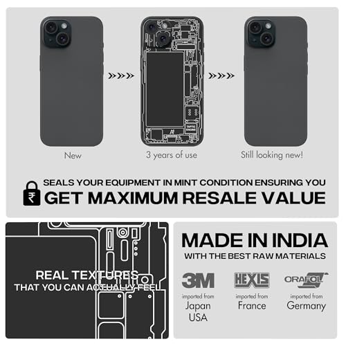 Image of Capes India Mobile Phone Skins Compatible with Apple iPhone 15 | Not a Cover /Case | Protective Film Vinyl Sticker (Teardown Black, Full Body Skin)