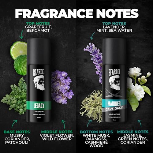 Beardo Fantastic 4 Perfume Body Spray Gift Set for Men 4X40ml | Long Lasting Fragrances | Legacy, Mafia, Mariner Capt Jack and Whisky Smoke Perfume Body Spray | Rakhi Gift for... - Image 3