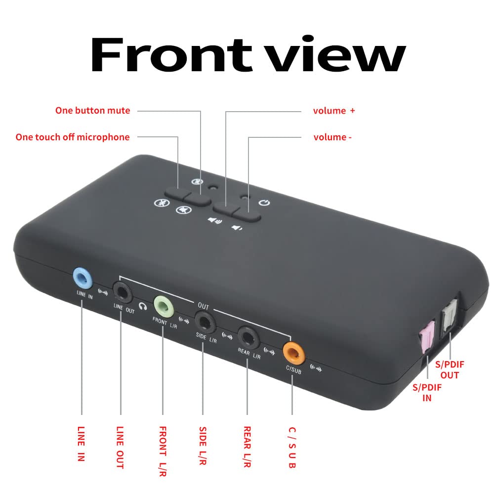 One Sample Player 専用サウンドカード