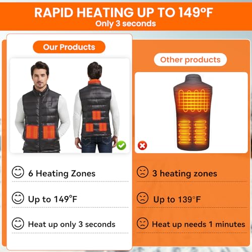 Heated Vest for Men Women with Battery Pack Lightweight Rechargeable Electric Heated Jackets Winter Hunting Heating Vest3