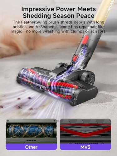 MONSGA 45KPa Cordless Vacuum Cleaner - Lightweight & Powerful - Image 4