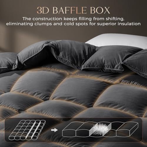 downluxe Goose Feather Down Fiber Comforter California King Size, All Seasons Duvet Insert California King, 3D Baffle Box Fluffy Grey Comforter California King with Corner Tabs, 104"x96"