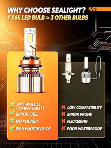 Image of SEALIGHT X6S 9005 /HB3 H11 /H9 /H8 Bulbs Combo 900% Ultra-Bright, 60000+ Hrs HB3 H9 Lighting with Cooling Fan, Easy Plug and Play, Pack of 4
